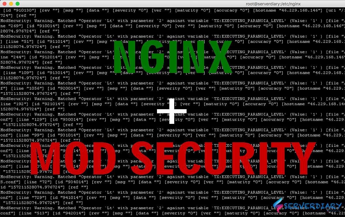 Nginx ModSecurity Centos 8