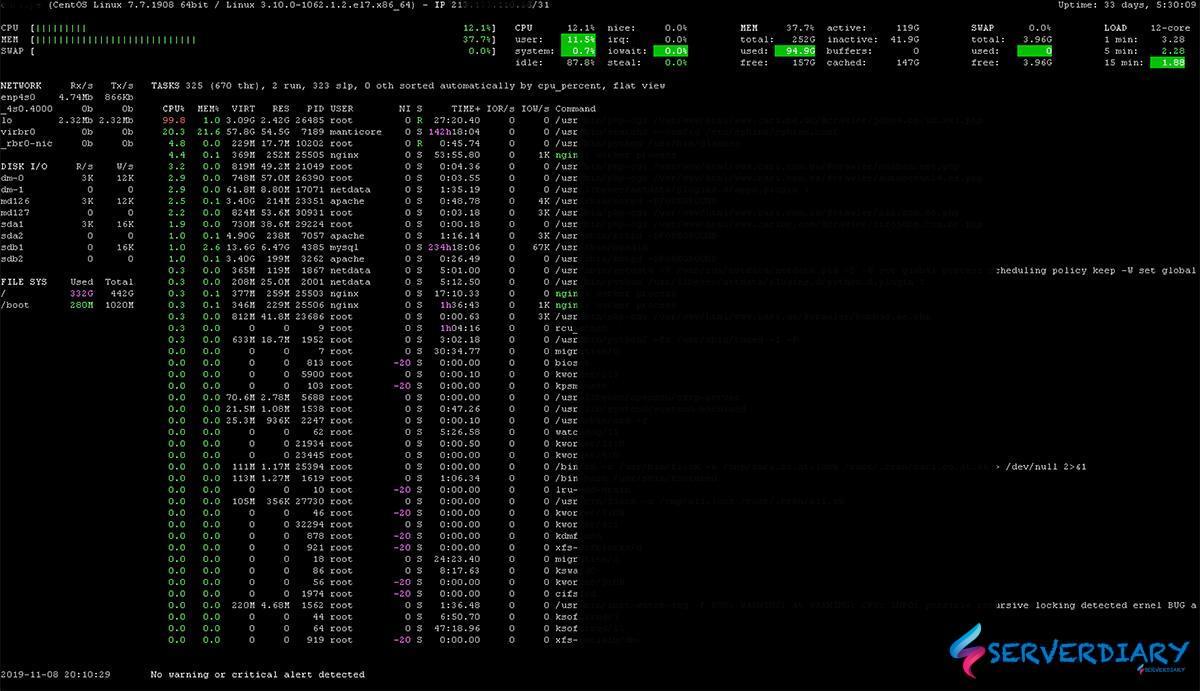 Monitor your Linux system health using Glances