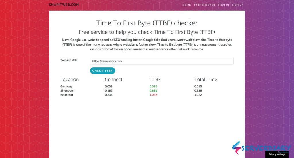 Online Time To First Byte (TTFB) checker